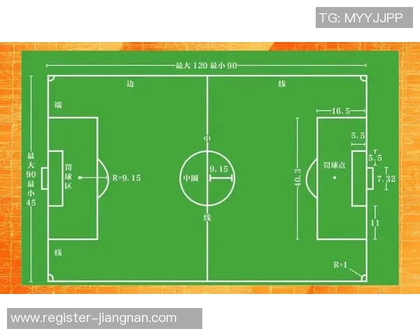 足球场设施的全面解析与建设标准探讨